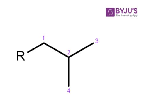 Butyl Group Introduction Butyl Structure Preparation And Uses Along