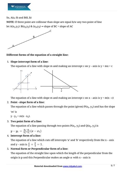 Class 11th Math Straight Lines Formulas Cbse 2023