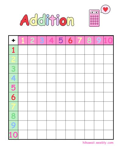 Free Blank Printable Addition Chart Addition Chart Homeschool Math