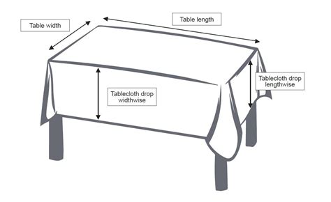 How To Calculate Tablecloth Size Based On Your Table Size