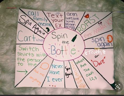Spin The Bottle Clean Sleepover Party Games Teen Sleepover Ideas