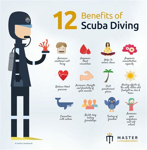 Benefits Of Scuba Diving In 2021 Master Liveaboards