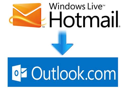 Converted To Microsoft Hotmail In Outlook Cimoney