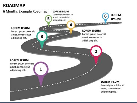 Downloadable Free Editable Roadmap Powerpoint Template Navigatornelo