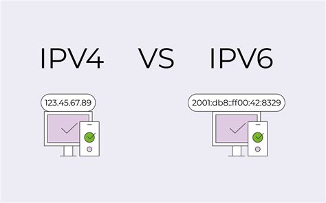 Ya Puedes Utilizar Ipv6 En Tu Móvil En España Qué Es Ventajas Y Cómo