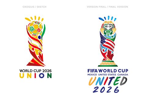 World Cup 2026 Mexico Us Canada Concepts Chris Creamers