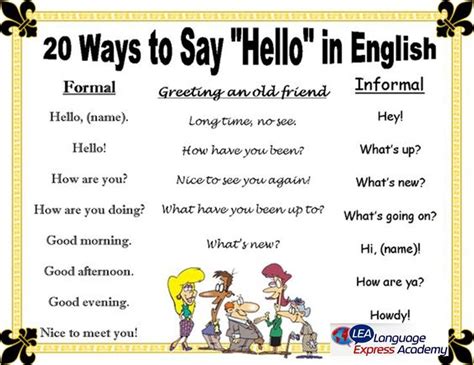 Saluda De Diferentes Manera Practica Tu Ingles Learning English
