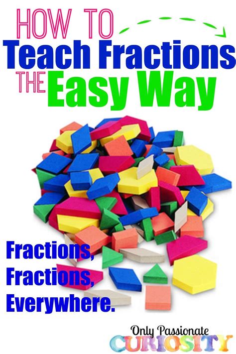 How To Teach Fractions The Easy Way Only Passionate Curiosity