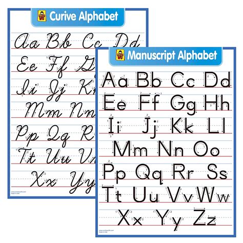 Pack Abc Alphabet Cursive Chart Manuscript Laminated Poster My Xxx Hot Girl
