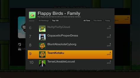 Flappy Bird Is Back On Amazon Fire