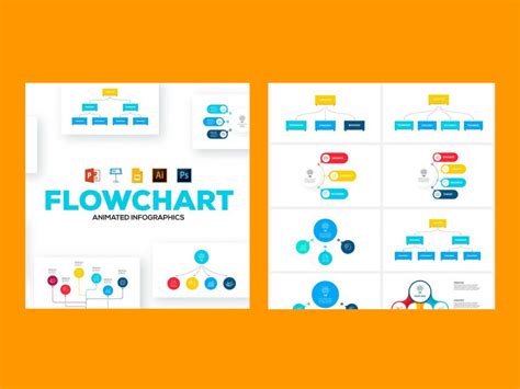 40 Animated Flow Chart Templates Animated Flowchart Maker By