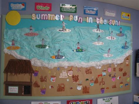 Summer Bulletin Board Ideas Preschool
