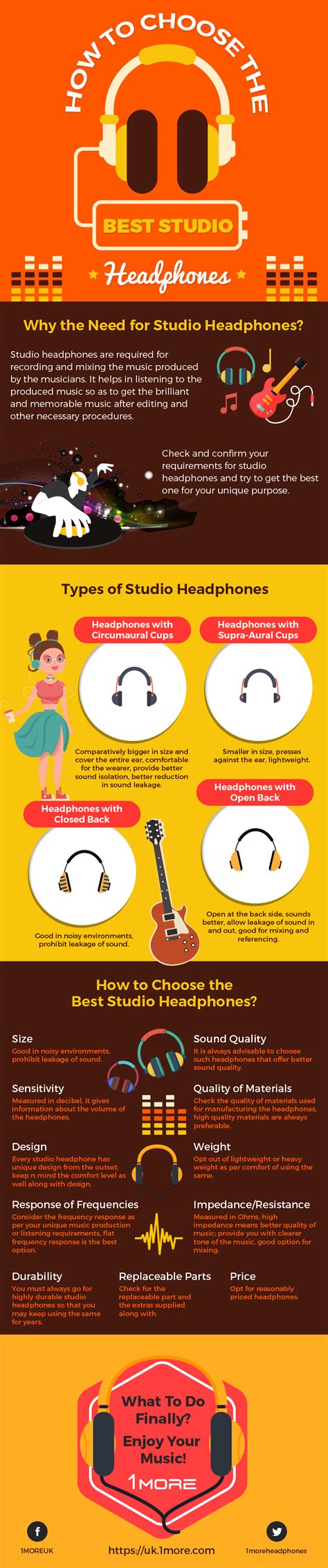 Effective Tips To Get The Best Studio Headphones Infographic Techno Faq