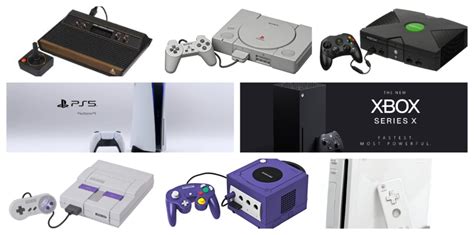 History Of Gaming Consoles The Nerdd