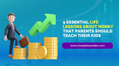 Money Lessons For Kids That Parents Should Teach