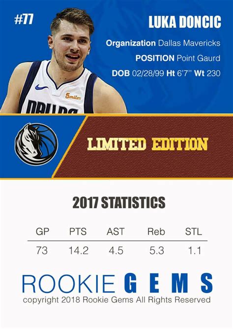 Luka Doncic 2018 Rookie Gems Nba Rookie Card Dallas Mavericks Etsy