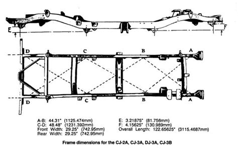 Cj3a Or Cj2a Frame Dimension Diagrams Pirate 4x4