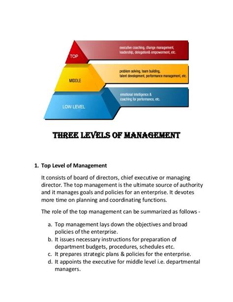 Three Levels Of Management