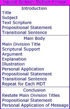 How to write a sermon outline for beginners 101: Sermon Outline Template in PDF | Outline Templates ...