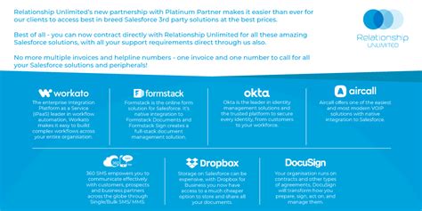 Our New Partnership With Platinum Partner Relationship Unlimited