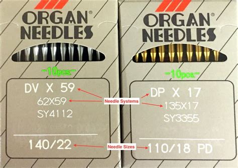 Needle Sizes And Systems For Industrial Sewing Thread