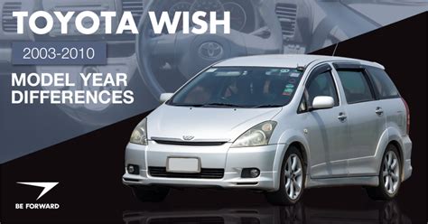 Buy cheap & quality japanese used car directly from japan. Japanese Used Car Blog | BE FORWARD