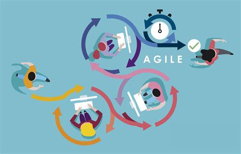 Design Thinking Vs Agile Are They Really All That Different