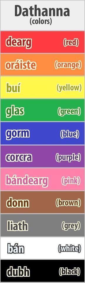 Irish Gaelic Irish Words Irish Language