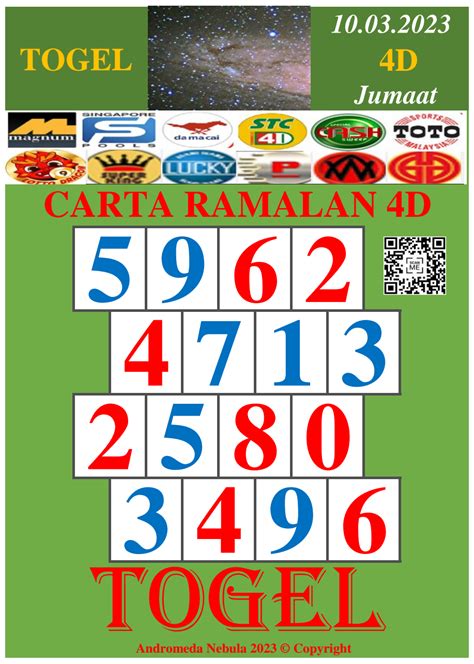 lotto togel 4d