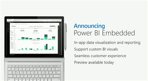 Microsoft Announces Power Bi Embedded And Publish To Web General