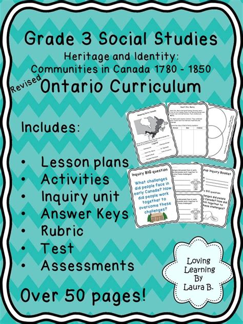 Social Studies Grade 3 Ontario Curriculum Unit Plans Inquiry