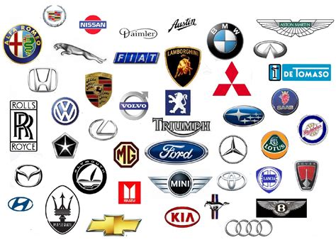 Auto Cars Logos Car Logo Pictures