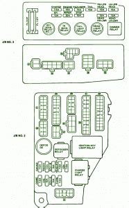 Download engineering van een elektrisch bedradingsschema uit de publicatie en variabel ontwerp in elektrotechniek. Fuse Box Toyota 1985 Celica Diagram | Online repair manual