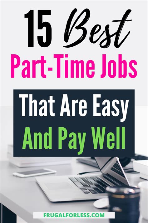 15 Best Part Time Jobs That Are Easy And Pay Well In 2020 Best Part