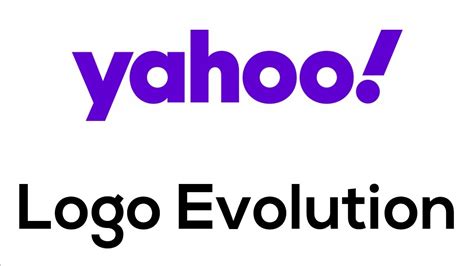Evolution Of Yahoo Logo