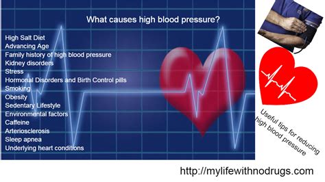 What Causes High Blood Pressure Healthy Lifestyle