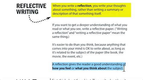 Writing A Reflection Youtube