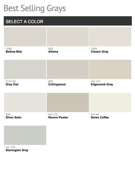 Benjamin Moore Paint Color Charts