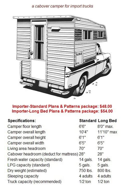 Check spelling or type a new query. Build Your Own Camper or Trailer! Glen-L RV Plans | Pickup ...
