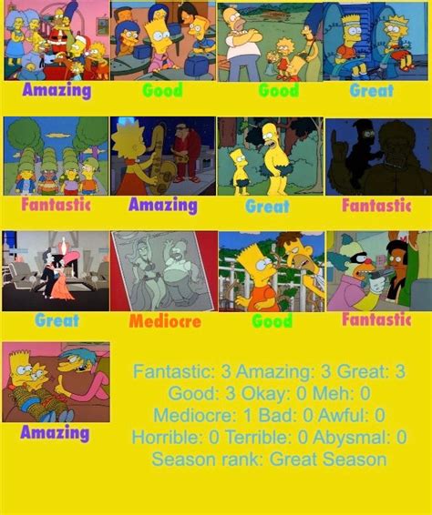The Simpsons Season 1 Scorecard By Kdt3 On Deviantart