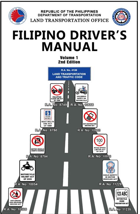 Lto Drivers Manual Must Have For Philippine Motorists Pinoy