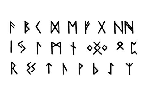 Httyd Viking Alphabet