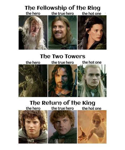 Discords Lotr Meme Dump Memes Post Imgur In Lord Of The Rings Lotr Funny Lotr