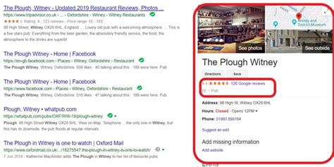 When your clients search for you online, what do they see? Ultimate guide to online reviews | The UK Domain