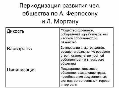 Диета по моргану