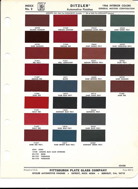 1966 Pontiac Gto Color Chart