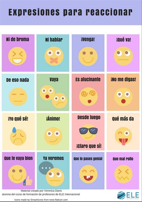 Eroges para kirikiridroid en español : Expresiones para reaccionar en clase de español. Speaking activities MFL Spanish GCSE | Learning ...