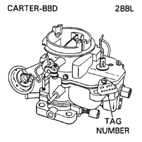 Carter Bbd 2 Barrel Carburetor Numbers