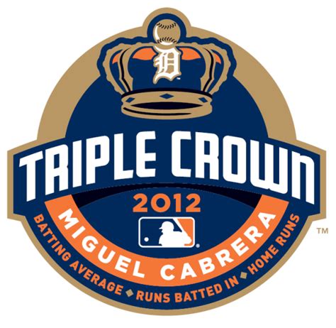 Each race takes place in a different state at a different track adding travel to the list of things that make winning the triple crown difficult. The curse of the Triple Crown title - Baseball Reflections