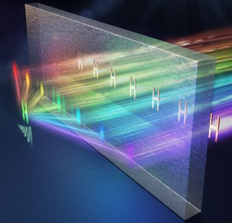 Elevating Imaging Quality To A New Height Hku Physicists Employ